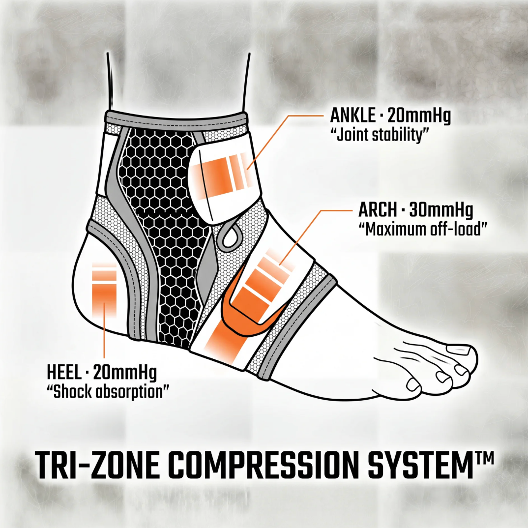 IRONSTEP™ Shift Sleeve