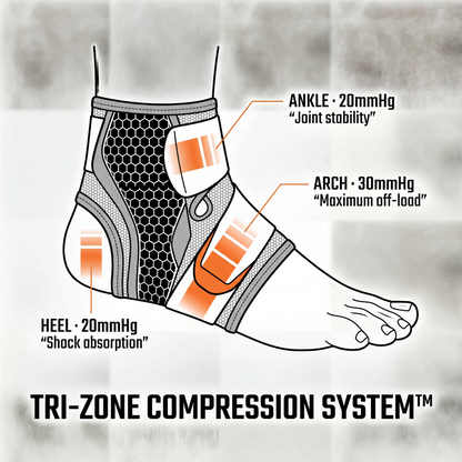 IRONSTEP™ Shift Sleeve
